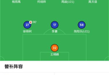 星空体育-虎牙直播平台西甲比赛频道及主播推荐